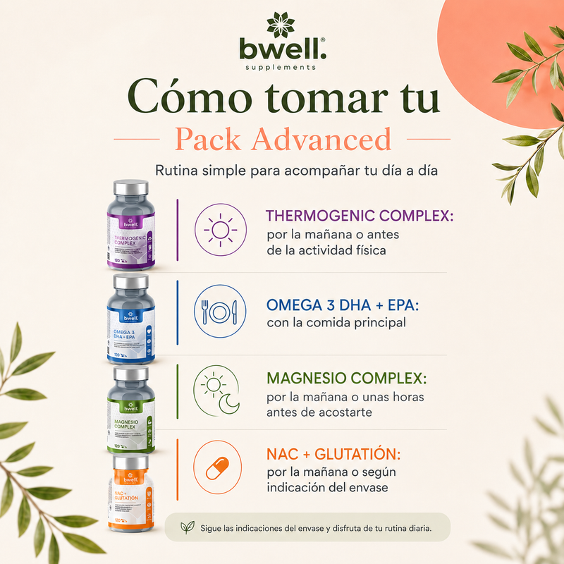 Tus Rutinas Bwell - Peso y Activación Advanced