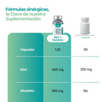 NAC (N-Acetilcisteína) 600mg + L-Glutatión reducido 500mg – 120 cápsulas