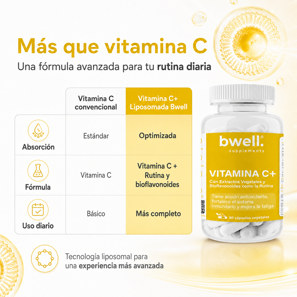 Vitamina C Complex LIPOSOMADA 1.000 mg con Extracto de Té Verde, Piña, Semillas de Uva y Cereza (Potente Antioxidante) – 60 cápsulas