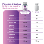 Thermogenic Complex | Sinetrol® Xpur 900mg + L-Carnitina y Extractos Naturales – 120 cápsulas