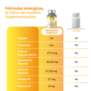 MAGNESIUM+