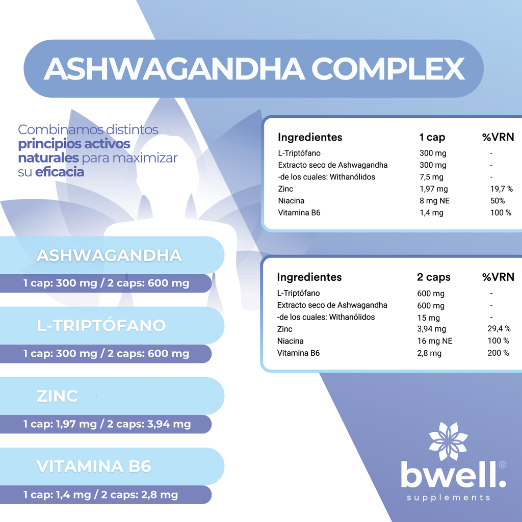 Ashwagandha Complex 600mg + L-Triptófano 600mg, Zinc y B6 (Combate estrés y ansiedad) – 120 cápsulas