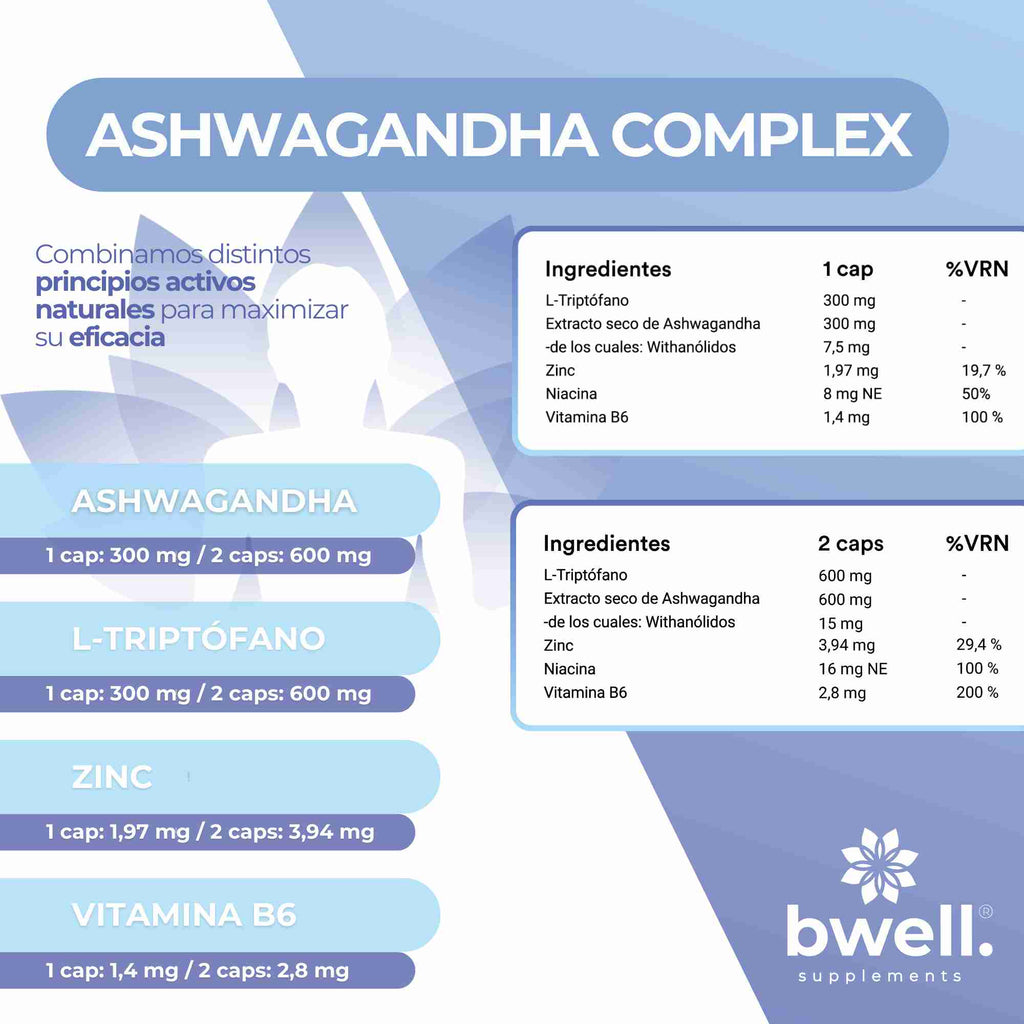 Ashwagandha Complex 600mg + L-Triptófano 600mg, Zinc y B6 (Combate estrés y ansiedad) – 120 cápsulas