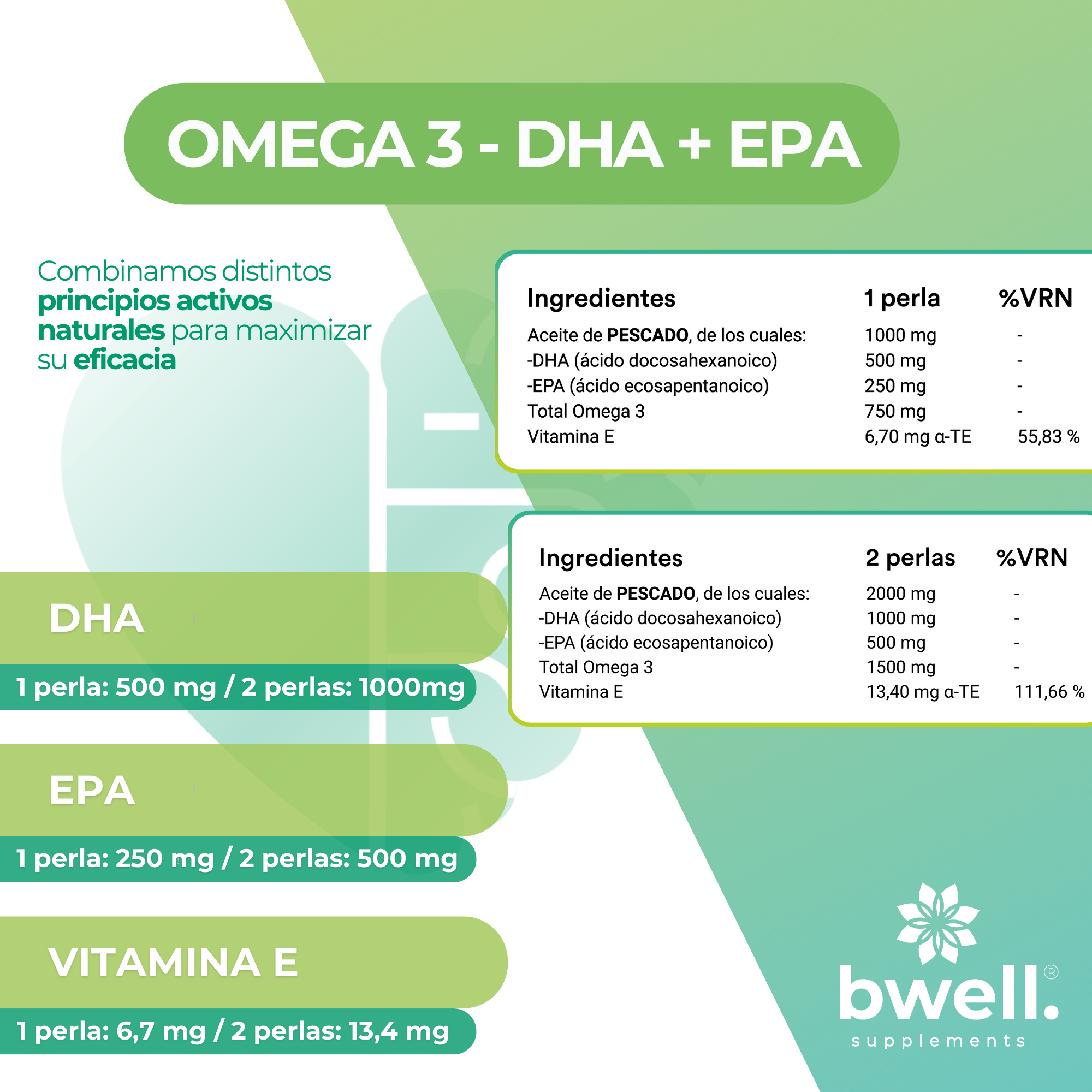 Omega 3 Complex 2000mg con DHA 1000mg + EPA 500mg y Vitamina E (Certificado IFOS 5 Star) - 120 cápsulas
